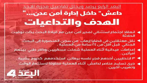 "داعش" داخل إدارة أمن عدن ..الأهداف والتداعيات