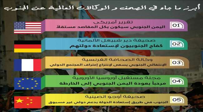 انفوغرافيك.. ابرز ما جاء في الصحف والوكالات العالمية عن الجنوب