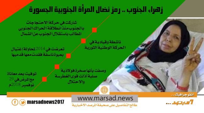 زهراء الجنوب .. رمز نضال المرأة الجنوبية الجسورة