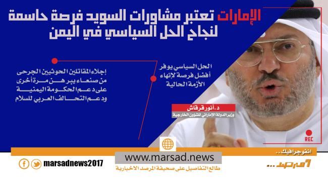 الإمارات تعتبر مشاورات السويد فرصة حاسمة  لنجاح الحل السياسي في اليمن