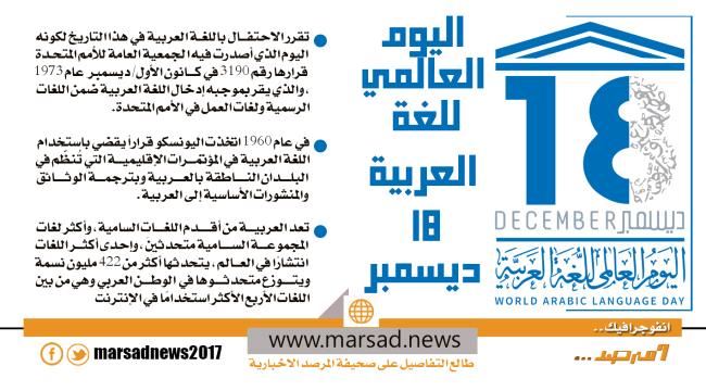 18 ديسمبر اليوم العالمي للغة العربية