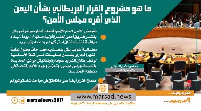 ما هو مشروع القرار البريطاني بشأن اليمن الذي أقره مجلس الأمن؟ 