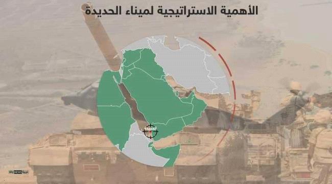 إنفوغرافيك.. الأهمية الاستراتيجية لميناء #الحـديدة