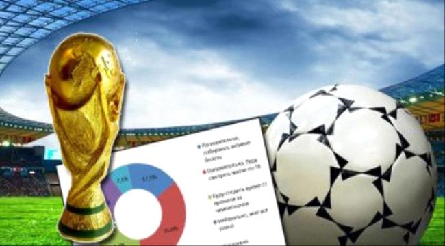 الآثار تدرس إقامة معرض فى روسيا تزامنا مع كأس العالم.. تعرف على التفاصيل