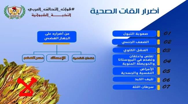 قوات النخبة الشبوانية تحظر دخول القات الى #شبـوة
