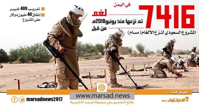 7416 لغم زرعها #الحـوثيون تم نزعها من مشروع مسام 