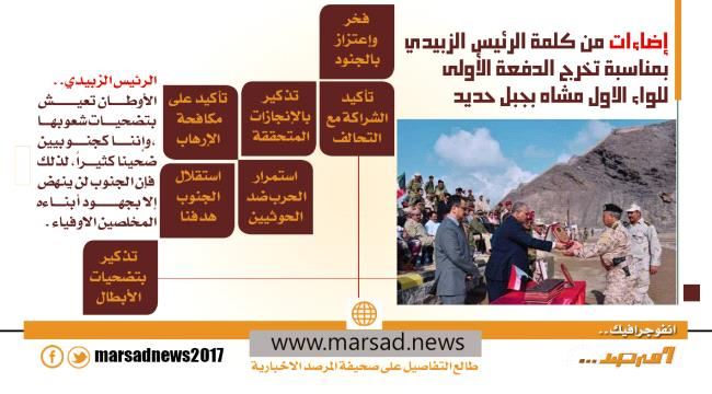 إضاءات من كلمة الرئيس الزبيدي بمناسبة تخرج الدفعة الأولى  للواء الاول مشاه بجبل حديد