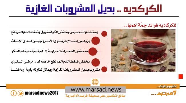 الكركديه .. بديل المشروبات الغازية