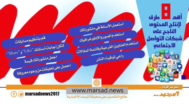 أهم 8 طرق لإنتاج المحتوى الناجح على شبكات التواصل الاجتماعي