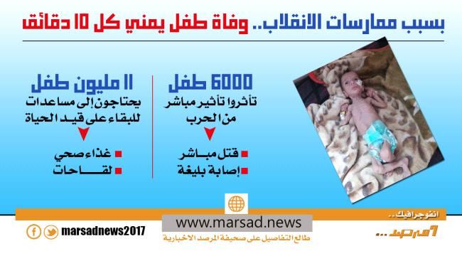 بسبب ممارسات الانقلاب.. وفاة طفل يمني كل 10 دقائق