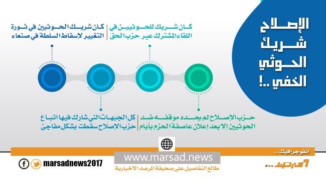 الإصلاح شريك #الحـوثي الخفي