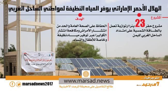 الهلال الأحمر الإماراتي يوفر المياه النظيفة لمواطني الساحل الغربي