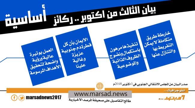 بيان الثالث من اكتوبر ..ركائز أساسية