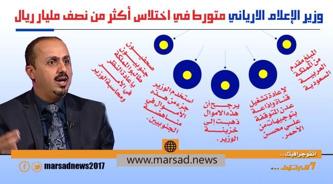 وزير إعلام الشرعية الإرياني متورط باختلاس نصف مليار ريال