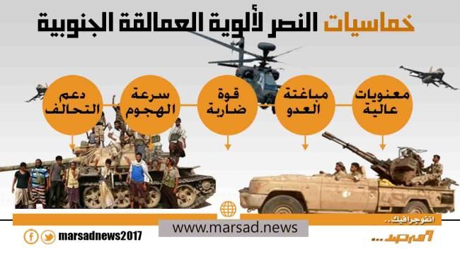 خماسيات النصر لألوية العمالقة الجنوبية