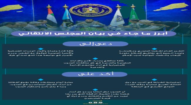 ابرز ماجاء في بيان #المجلـس_الانتقالي_الجنوبي(انفوجرافيك)