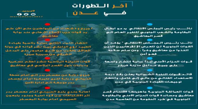 آخر التطورات في عدن (انفوجرافيك)