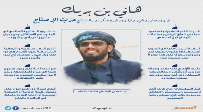 انفوجرافيك: أبرز ما جاء في مقابلة نائب رئيس #المجلـس_الانتقالي_الجنوبي 