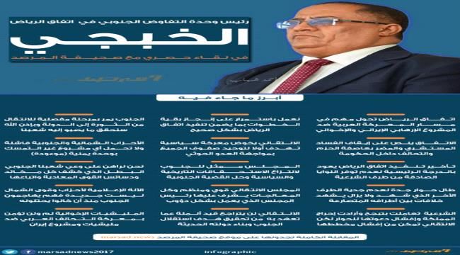 ابرز النقاط في حوار الخبجي حول اتفاق الرياض (انفوجرافيك)