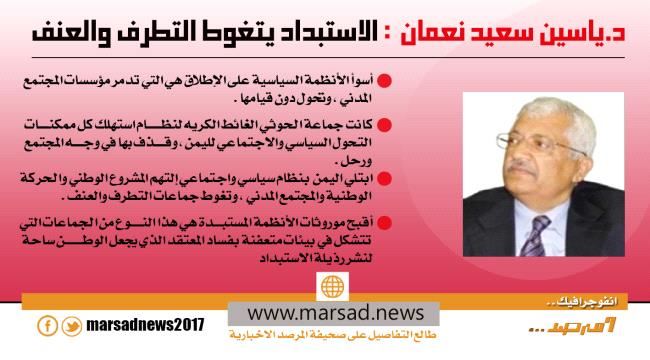 د.ياسين سعيد نعمان  : الاستبداد يتغوط التطرف والعنف