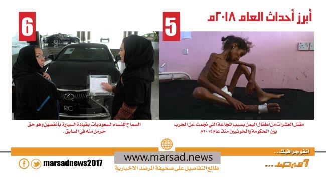 أبرز أحداث العام 2018م 5&6
