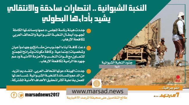 النخبة الشبوانية .. انتصارات ساحقة والانتقالي  يشيد بأداءها البطولي