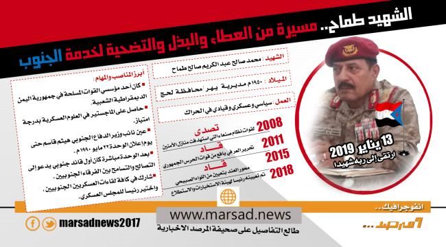 الشهيد طماح.. مسيرة من العطاء والبذل والتضحية لخدمة الجنوب