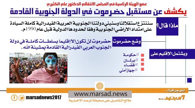قيادي بالانتقالي يكشف عن مستقبل #حضـرموت في الدولة الجنوبية القادمة 