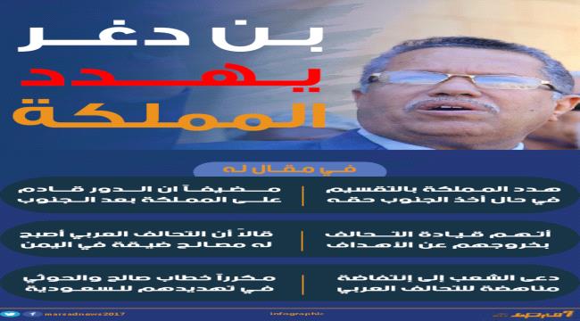 #انفوجرافيك .. بن دغر يهدد المملكة بالتقسيم  في حال أخذ الجنوب حقه 