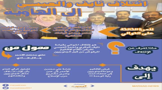 ائتلاف نايف والعيسي الى الهاوية
