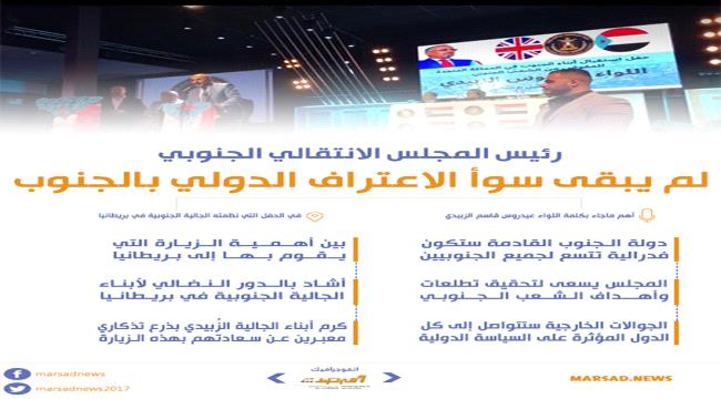 الزبيدي : لم يبقى سوى الاعتراف الدولي بالجنوب
