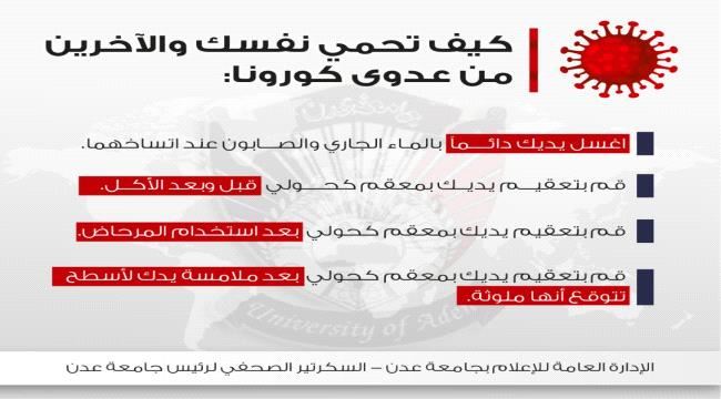 الإعلام الجامعي يصدر نشرات تثقيفية لتجنب خطر الإصابة بفيروس كورونا الجديد  (COVID -19)