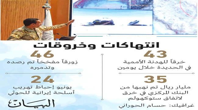 الحوثيون.. سجل حافل بالكذب والمراوغات