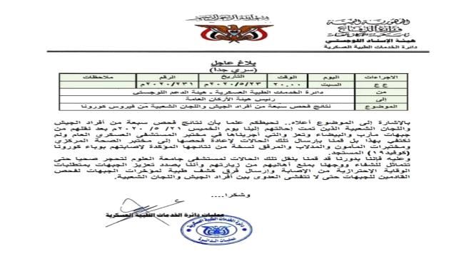 كورونا يصل إلى جبهات القتال ويصيب 7 من مقاتلي الحوثي