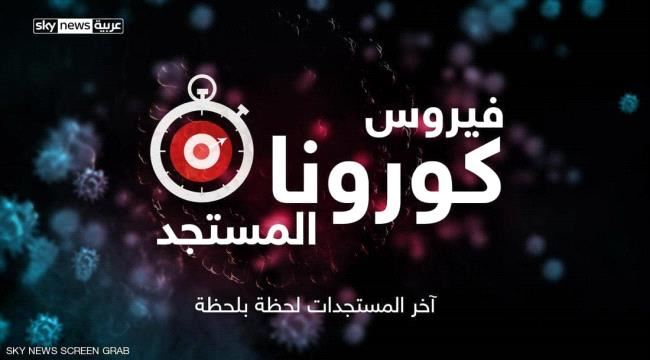 فيروس كورونا.. أحدث الأخبار حول العالم لحظة بلحظة