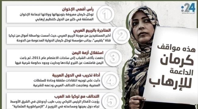 إنفوغراف: مواقف كرمان الداعمة للإرهاب