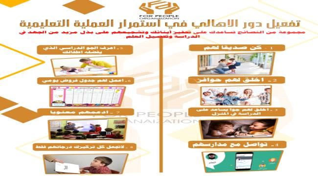 منظمة فور بيبل تنفذ مشروع تفعيل دور الأهالي في استمرارية العملية التعليمية بالعاصمة عدن 