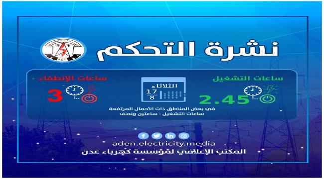 كهرباء عدن تعلن عن برنامجها لعدد ساعات الانطفاء والتشغيل لليوم الثلاثاء