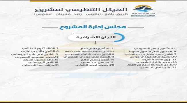 تشكيل لجنة إشرافية لمشروع طريق (باتيس - رصد معربان - لبعوس)