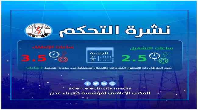 كهرباء عدن تكشف عن برنامجها التشغيلي لليوم الجمعة