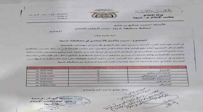 شبوة..تجريف وظيفي وتمكين للإخوان