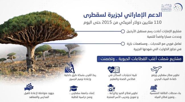 تعرف على دعم الامارات لجزيرة سقطرى منذ العام 2015