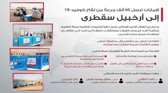 وسط ارتياح شعبي..بدء تلقيح المواطنين ضد كوفيد19 في سقطرى 
