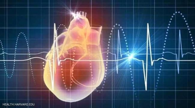 تطبيق جديد من «غوغل» يقيس نبضات القلب ومعدل التنفس