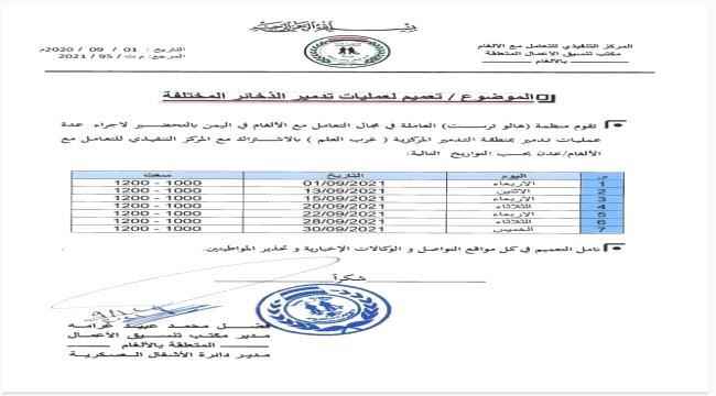 منظمة عاملة في مجال الألغام تقول انها ستتلف كميات منها شرق عدن