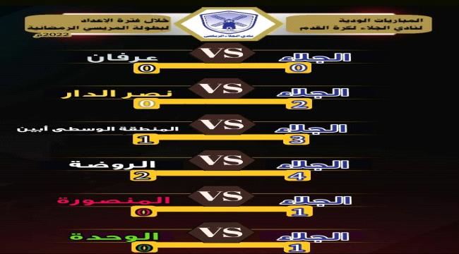 نادي الجلاء والنتائج المتميزة والاستعداد الجيد  لبطولة المريسي الرمضانية