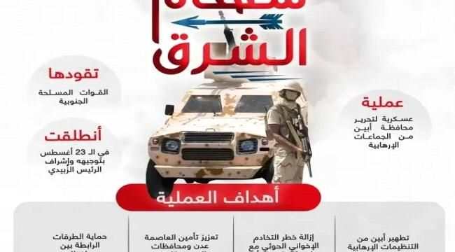 اهداف عملية “سهام الشرق” لتأمين محافظة أبين من الجماعات الإرهابية