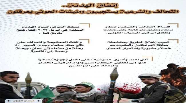 مطار صنعاء وطريق تعز..التحالف والشرعية يستجيبون ويفتتحون ومليشات الحوثي وإيران يعرقلون ويغلقون 