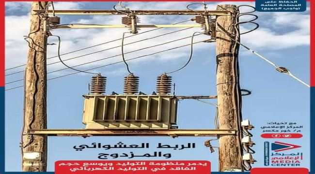 السلطة المحلية بخورمكسر تطلق حملة إلكترونية للتوعية بمخاطر الربط العشوائي للكهرباء