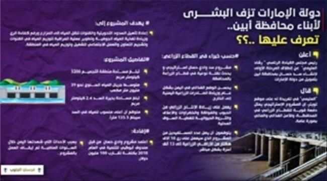 الامارات تزف بشرى لأبناء محافظة ابين .. تعرف عليها 